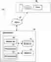 Fig. 01 - Methods and systems for performing editing operations on media