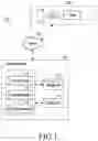 Fig. 02 - Methods and systems for performing editing operations on media
