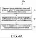 Fig. 05 - Methods and systems for performing editing operations on media