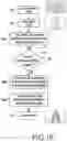Fig. 16 - Methods and systems for performing editing operations on media