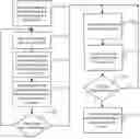 Fig. 01 - Multi-resolution image plane rendering within an improved graphics processor microarchitecture