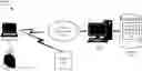 Fig. 01 - Two-part context-based rendering solution for high-fidelity augmented reality in virtualized environment