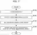 Fig. 05 - Three-dimensional object data generation apparatus, three-dimensional object forming apparatus, and non-transitory computer readable medium
