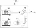 Fig. 01 - Method and device for obtaining 3D images