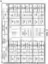 Fig. 06 - Apparatus and method for multi-frequency vertex shading