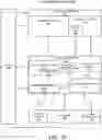 Fig. 12 - Apparatus and method for multi-frequency vertex shading