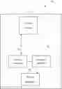 Fig. 01 - Device, system and method for embedding one or more attributes in a graphical object