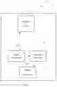 Fig. 02 - Device, system and method for embedding one or more attributes in a graphical object