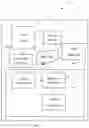 Fig. 03 - Device, system and method for embedding one or more attributes in a graphical object
