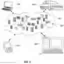 Fig. 05 - Adaptable VR and AR content for learning based on user's interests