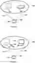 Fig. 10 - Wearable electronic glasses display instructions as virtual hand gestures