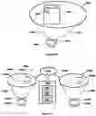 Fig. 17 - Wearable electronic glasses display an augmented reality (AR) image to show a task
