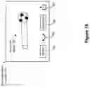 Fig. 25 - Virtual object kit