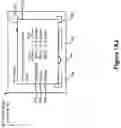 Fig. 37 - Virtual object kit
