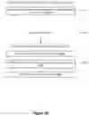 Fig. 41 - Virtual object kit
