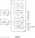 Fig. 09 - Programmatically determining location information in connection with a transport service