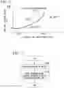 Fig. 06 - Information supply device, information supply method, and storage medium