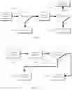 Fig. 06 - Method and apparatus for driver-tuned diagnostics and reporting