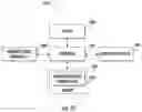 Fig. 11 - Maintenance induction for aircraft