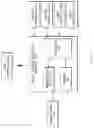 Fig. 02 - Apparatus for controlling parking of vehicle, system having the same, and method thereof