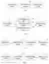 Fig. 04 - Method and apparatus for controlling vehicle operations and computer device
