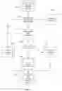 Fig. 06 - Systems and methods for use of diagnostic scan tool in automotive collision repair
