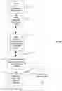 Fig. 15 - Systems and methods for use of diagnostic scan tool in automotive collision repair