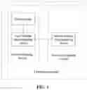 Fig. 02 - Method for processing vehicle fault, apparatus, device, and storage medium