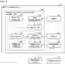 Fig. 03 - Method of showing explanation about warning light and program for showing explanation about warning light