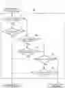 Fig. 18 - Coin batch loading device