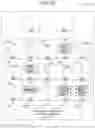 Fig. 03 - Triggering an event based on accumulating symbols over multiple reels in a gaming environment