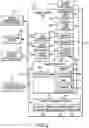 Fig. 03 - Systems and methods for electronic gaming in which an active area alternates between sets of reels