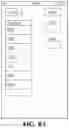 Fig. 81 - Method and system for dispatching casino personnel and tracking interactions with players