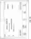 Fig. 95 - Method and system for dispatching casino personnel and tracking interactions with players