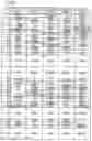 Fig. 07 - Information processor