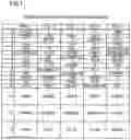 Fig. 08 - Information processor