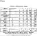 Fig. 09 - Information processor