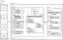 Fig. 01 - System and method for providing a feature game