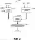 Fig. 04 - Sustained authentication of a customer in a physical environment