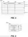 Fig. 06 - Sustained authentication of a customer in a physical environment