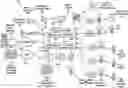 Fig. 01 - Secure enterprise emergency notification and managed crisis communications