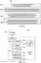 Fig. 03 - Secure enterprise emergency notification and managed crisis communications