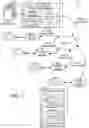 Fig. 08 - Building incident management system with user interface for creating and editing standard operating procedures