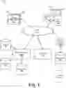 Fig. 02 - SITUATIONAL AWARENESS PLATFORM, METHODS, AND DEVICES