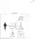 Fig. 01 - Community-based security system