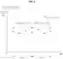 Fig. 07 - Precise predictive maintenance method of driver