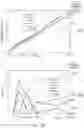 Fig. 19 - Apparatus and methods for wireless/RFID sensors