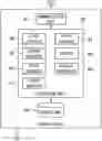 Fig. 01 - Information processing device, information processing method, and recording medium