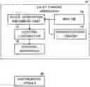 Fig. 01 - PARKING SYSTEM