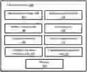 Fig. 01 - METHODS AND SYSTEMS FOR DISPLAYING QUESTIONS FOR A MULTIMEDIA